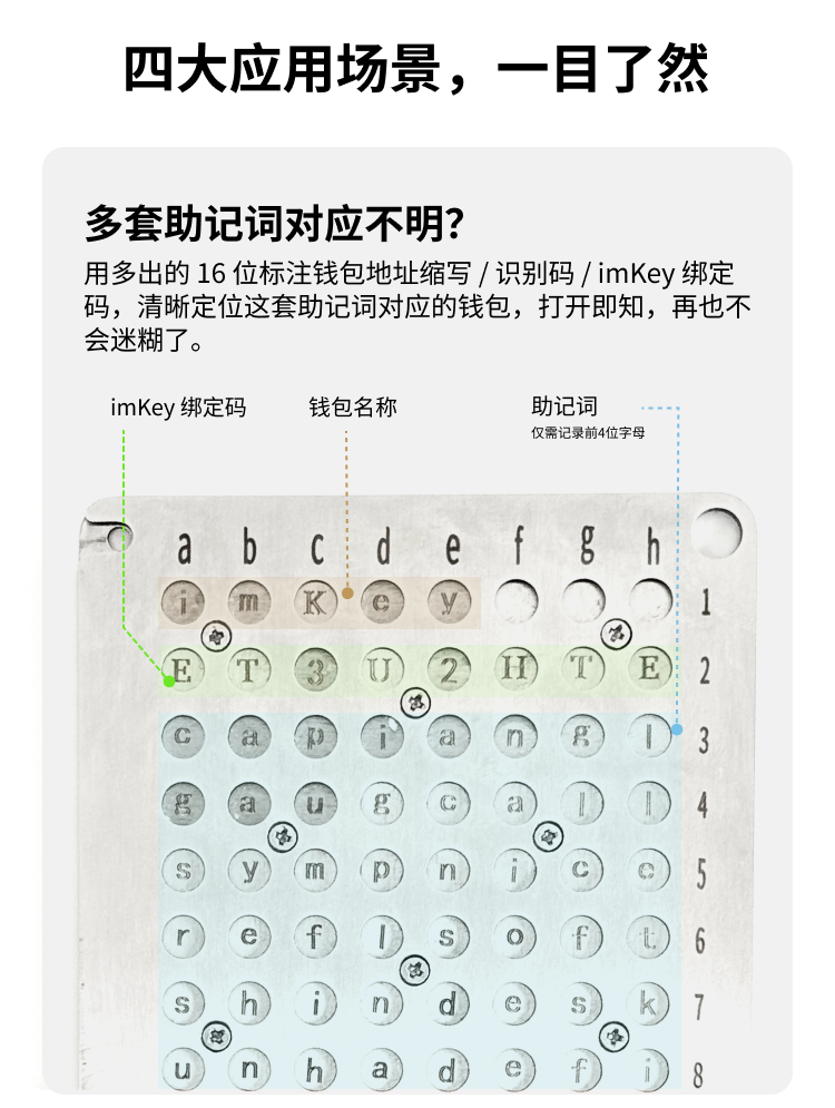 密盒-detail-2